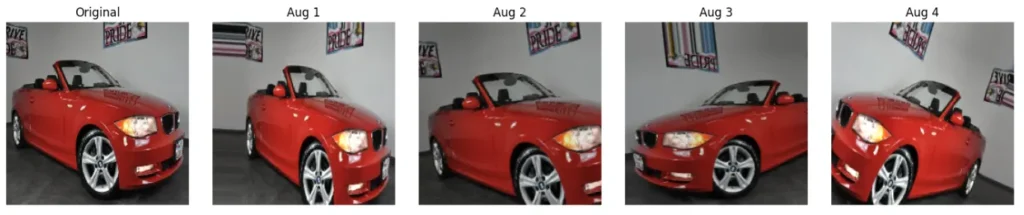 Original BMW car image with four augmented versions showing flips, rotations, and shifts