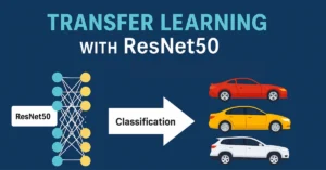 Read more about the article Transfer Learning with ResNet50 on the Stanford Cars Dataset