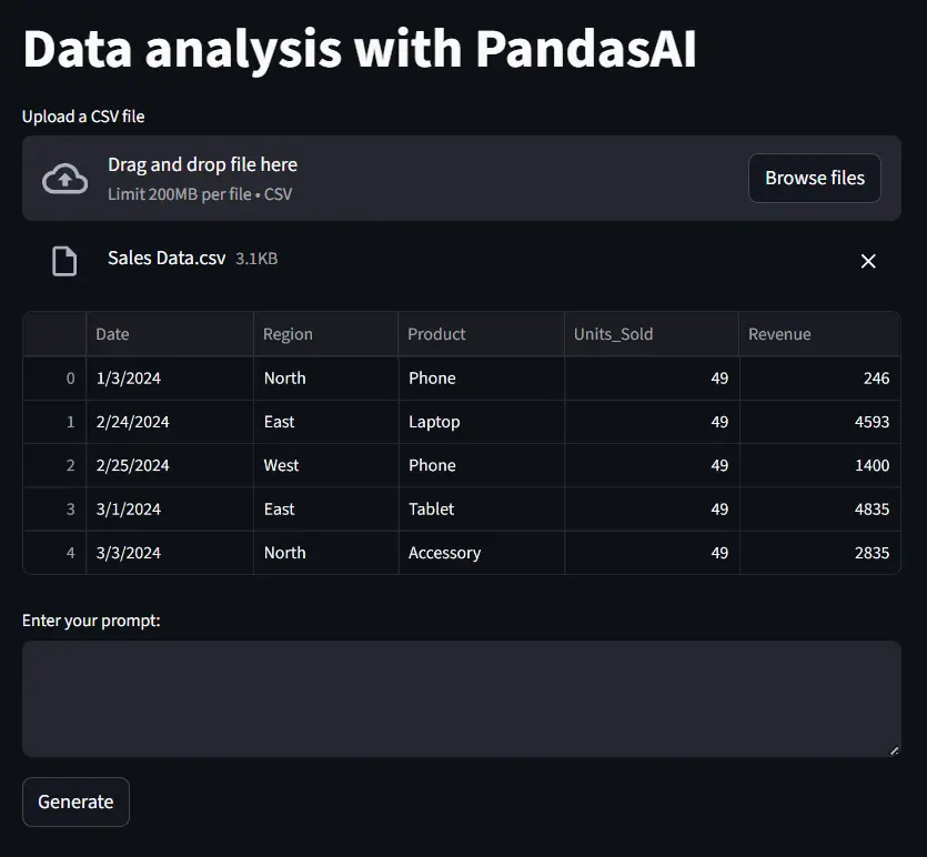 Build a Private AI Data Analyst with PandasAI and Ollama Screenshot of a Streamlit app using PandasAI and Ollama, showing an uploaded Sales Data CSV file and a prompt input for local AI data analysis.